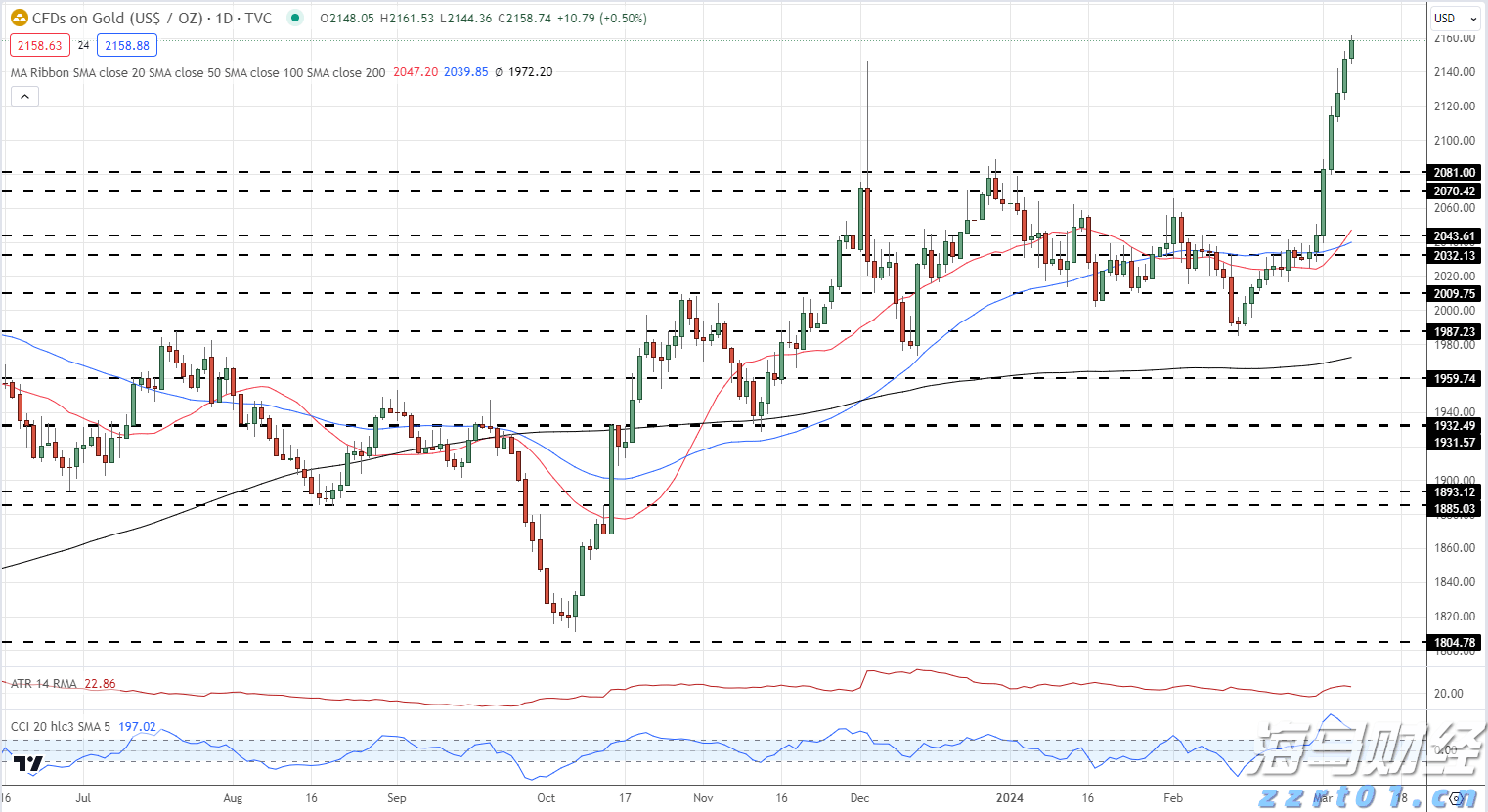 激发消费活力  乐享皖美生活