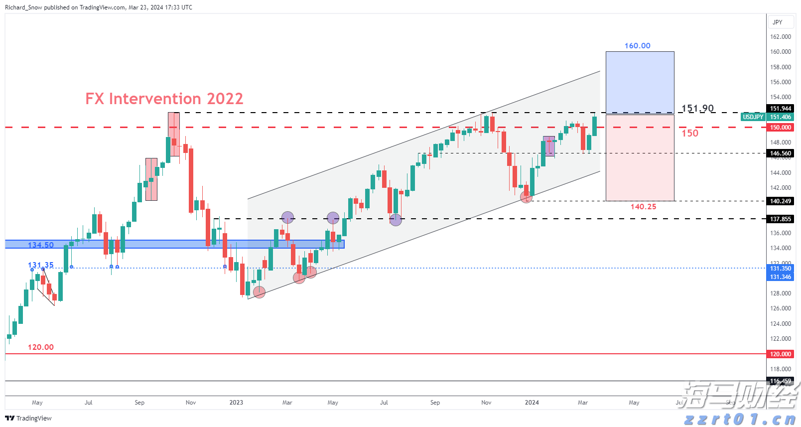 珠海风力逐渐减弱,仍有大雨,注意防御!
