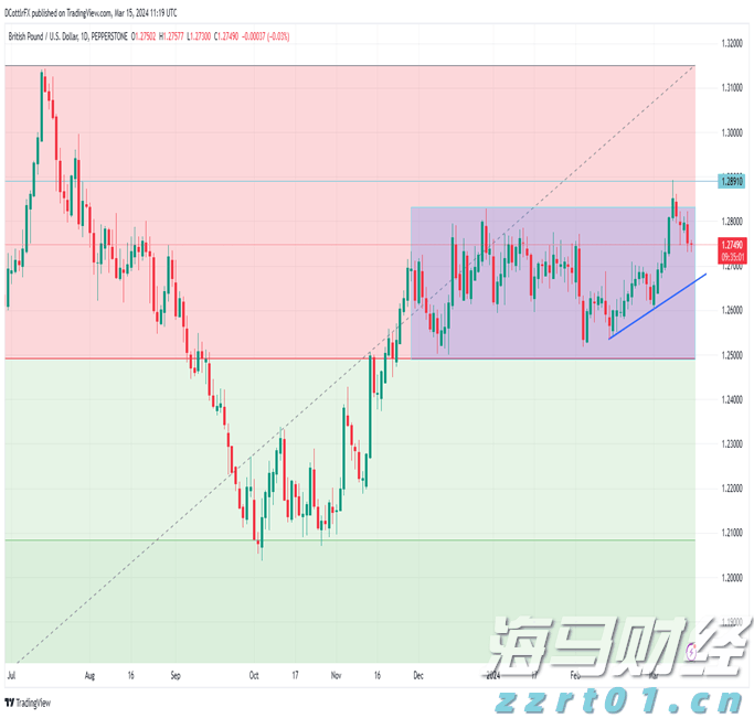 加开！本周末深圳铁路加开这些方向的旅客列车→