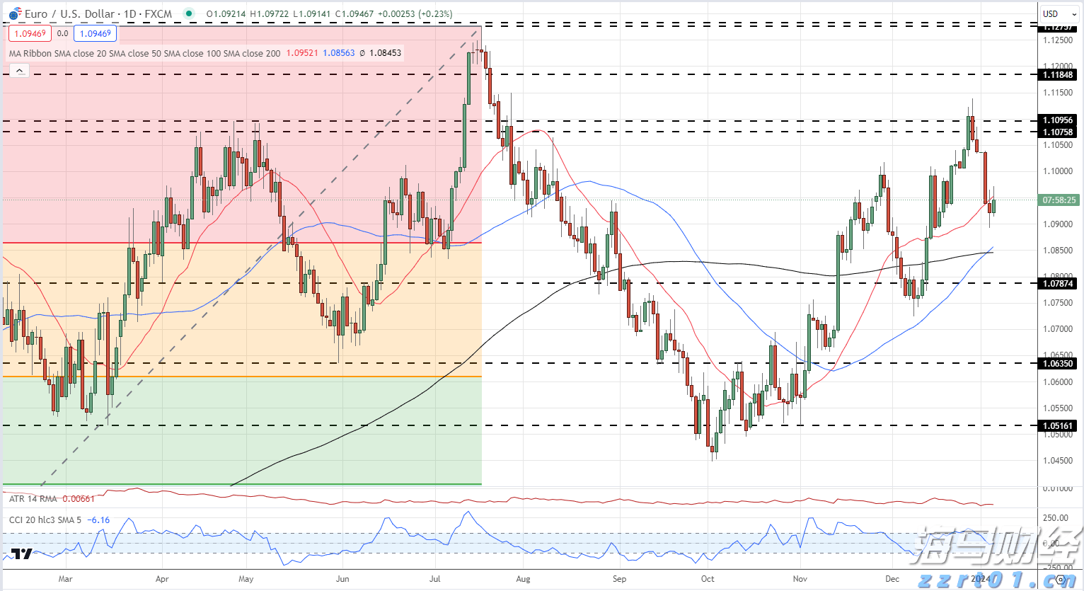 水陆交通运输高质量发展 南沙促大湾区互融互通、联通世界