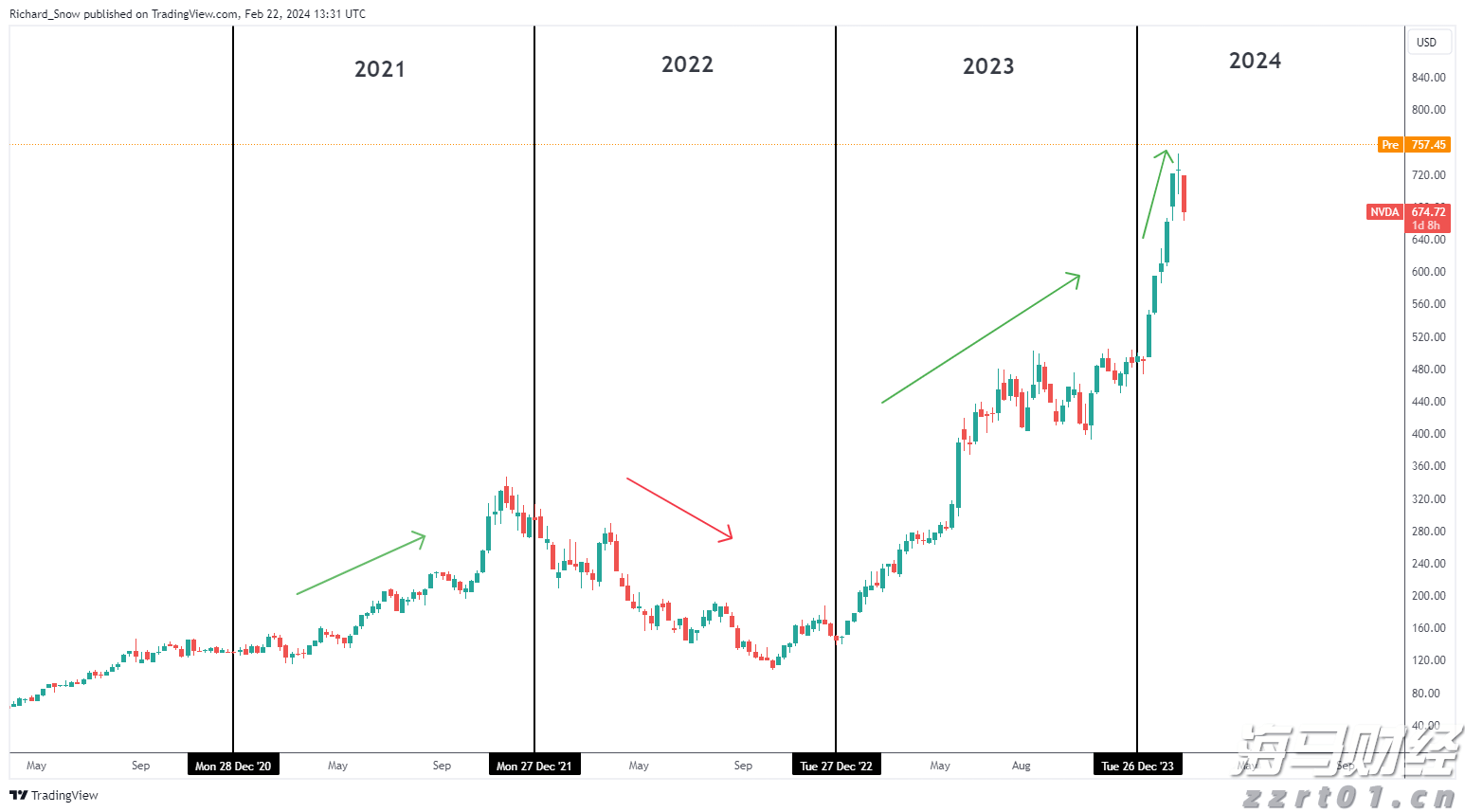 推进检验检测服务重点产业链！江苏省市场监管局出台9项措施