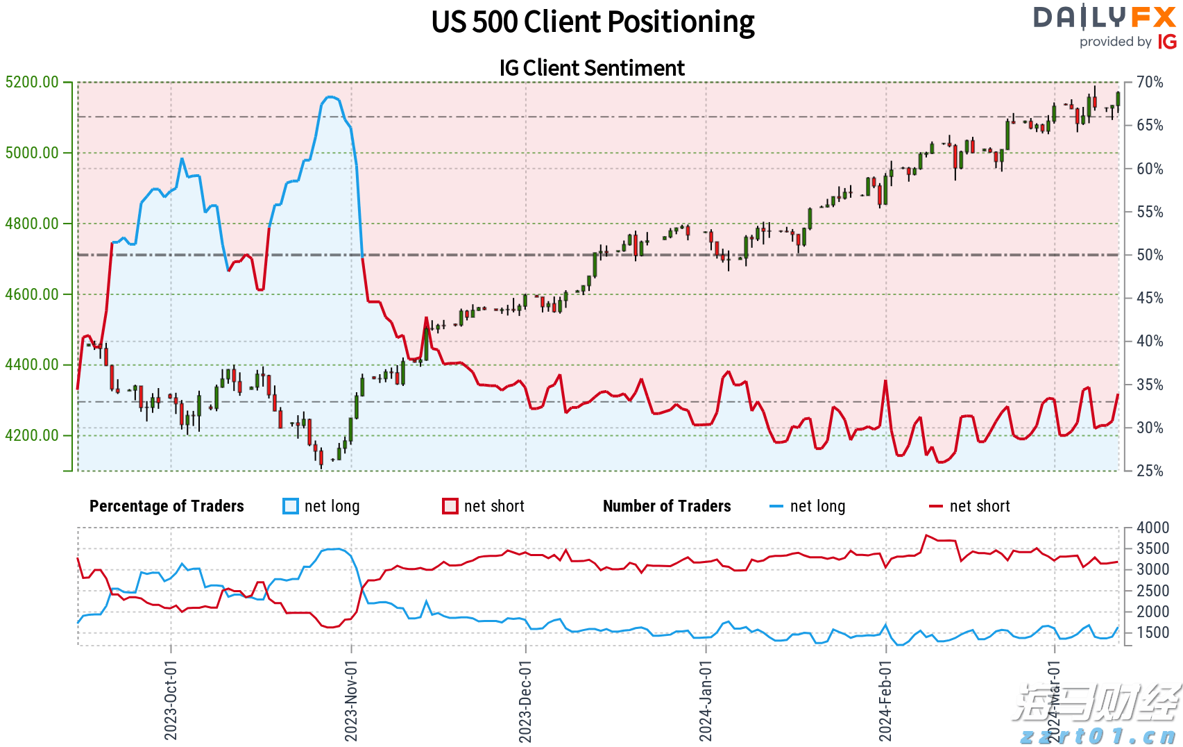 日本股市回升之际，外资结束17周买入潮 日本保险公司大幅减持