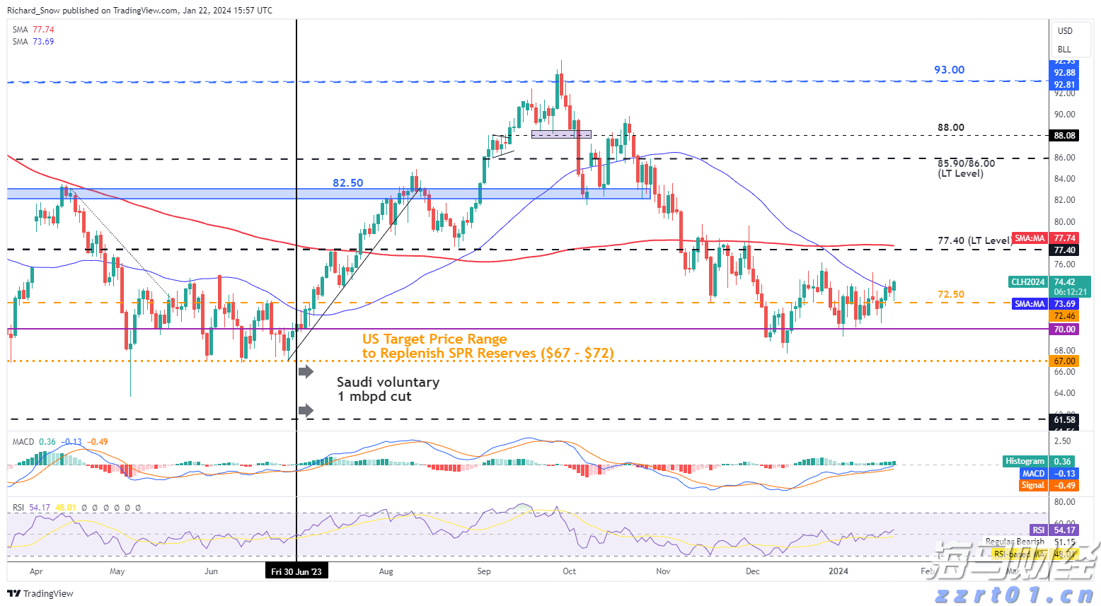 自然资源部已将甘肃省地质灾害防御响应等级提升为Ⅱ级