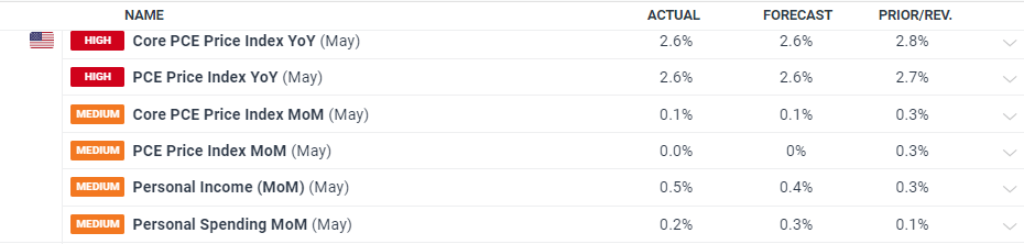 注意绕行！G35济广高速公路部分路段封闭施工