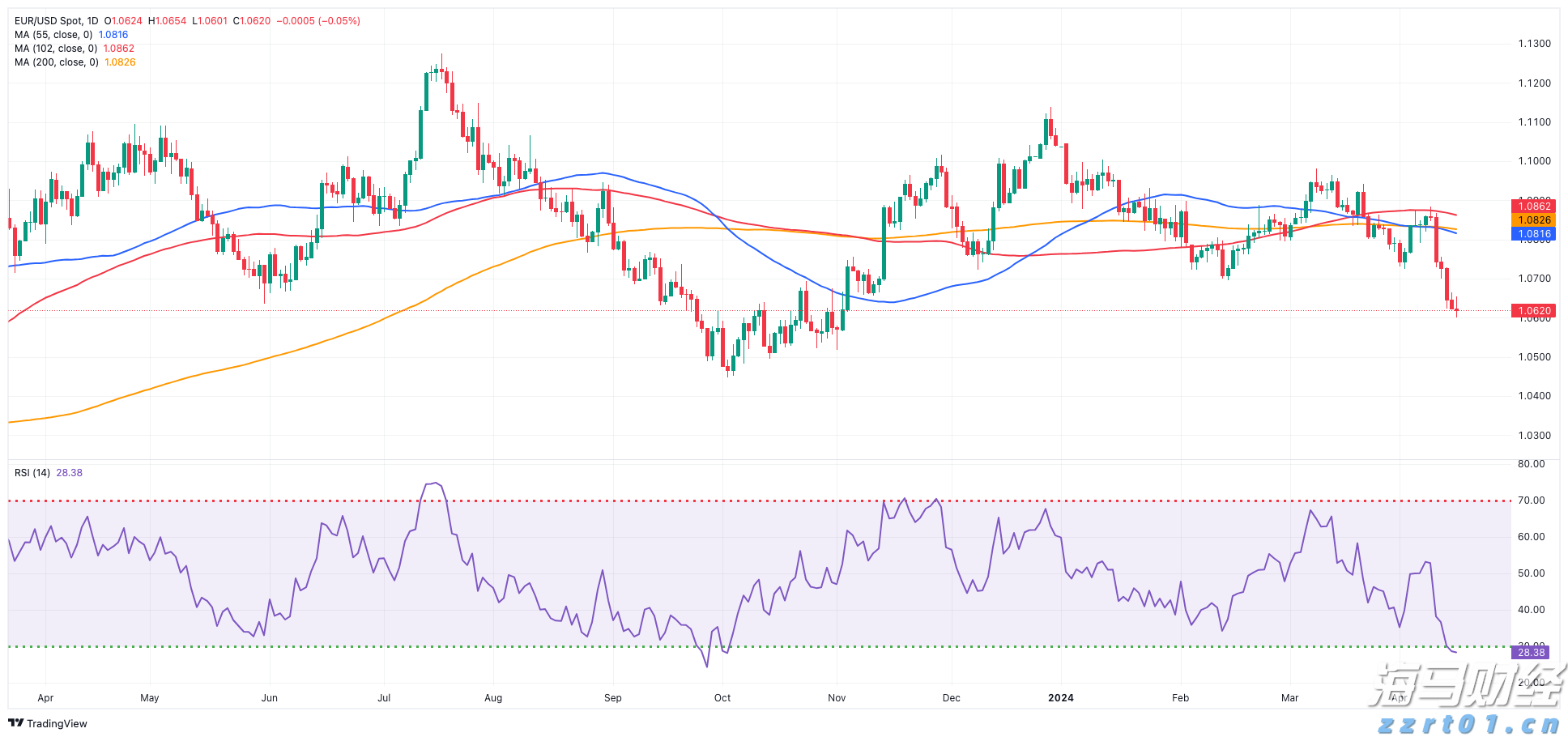 张家口市开展“双争有我 共筑诚信”营商环境共建行动