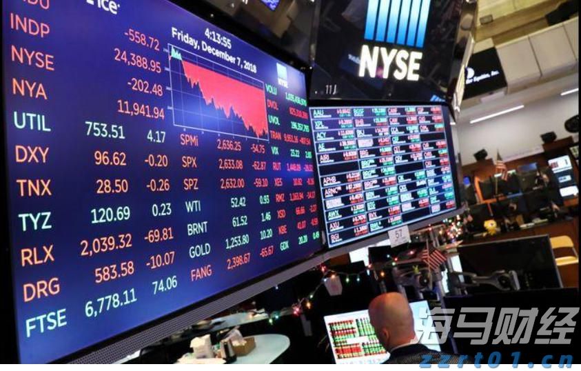 美股前瞻 | 三大股指期货齐涨 关税政策引发华尔街滞胀忧虑